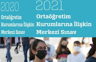 ORTAÖĞRETİM SINAVLARINA İLİŞKİN MERKEZİ SINAV 2020 VE 2021 İSTATİSTİKLERİNİN KARŞILAŞTIRILMASI (LGS 2020 VE LGS 2021)